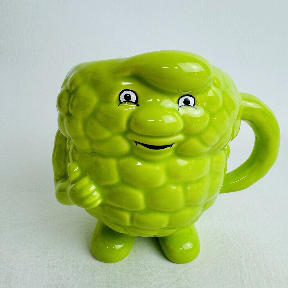 Actos Pharmaceuticals Triglyceride Ceramic Mug Promotional Anthropomorphic